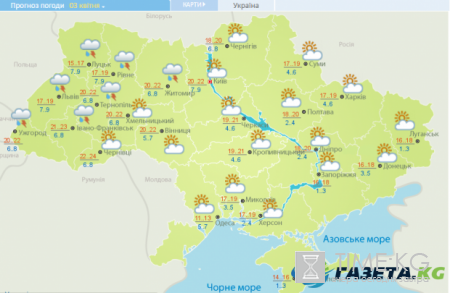 Прогноз погоды на неделю: летнее тепло и дожди