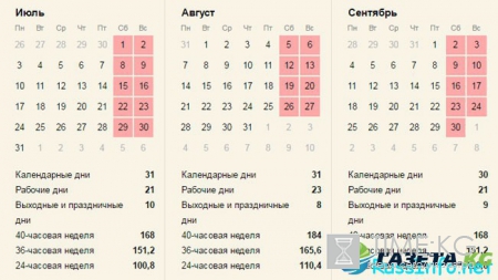 Рабочий производственный календарь на сентябрь 2017 года