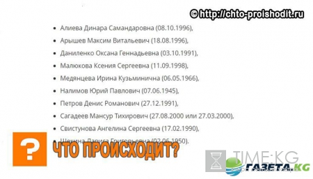 Шестеро пострадавших в теракте в Питере в тяжелом состоянии: список погибших пополнился