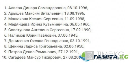 СКР опубликовал обновленный список жертв теракта в Петербурге