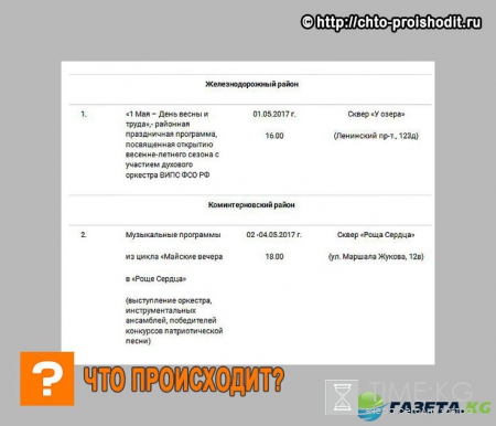 Традиционное шествие и открытие паркового сезона: в Воронеже встретят первомай