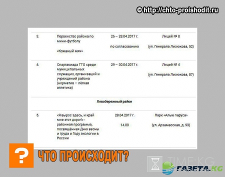 Традиционное шествие и открытие паркового сезона: в Воронеже встретят первомай