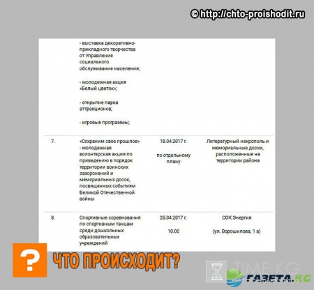 Традиционное шествие и открытие паркового сезона: в Воронеже встретят первомай
