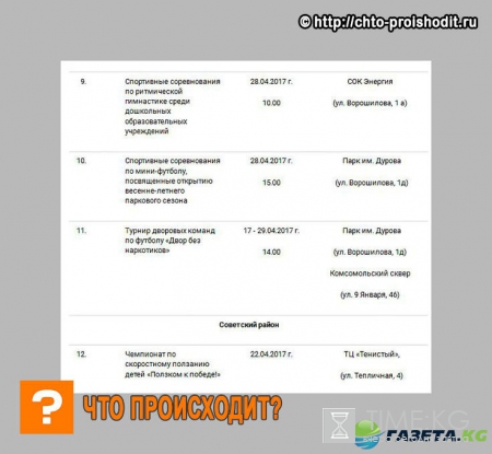 Традиционное шествие и открытие паркового сезона: в Воронеже встретят первомай