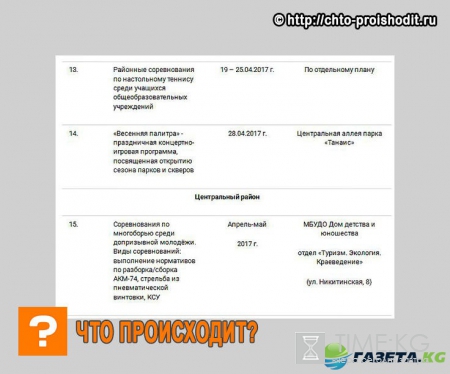 Традиционное шествие и открытие паркового сезона: в Воронеже встретят первомай