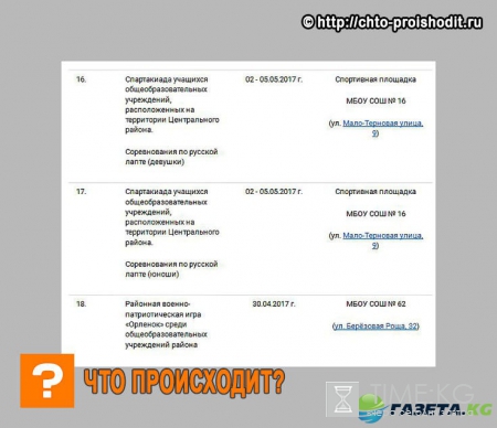 Традиционное шествие и открытие паркового сезона: в Воронеже встретят первомай
