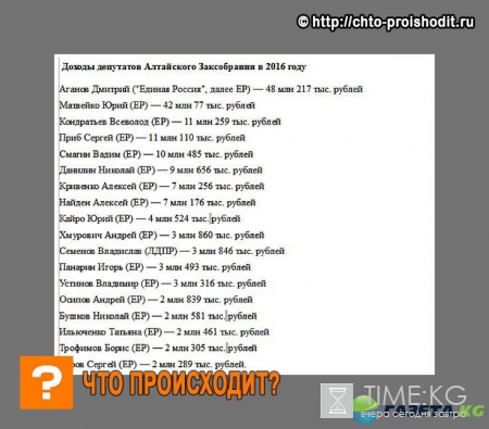 В пять раз больше Путина: самым богатым депутатом Алтайского Заксобрания стал бывший эсер