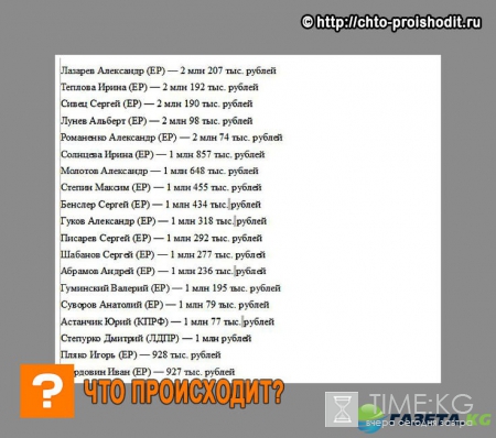 В пять раз больше Путина: самым богатым депутатом Алтайского Заксобрания стал бывший эсер