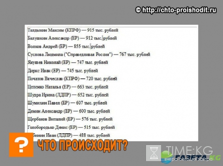 В пять раз больше Путина: самым богатым депутатом Алтайского Заксобрания стал бывший эсер
