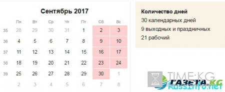 Важные даты сентября 2017 года