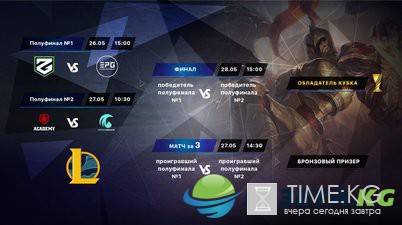 ФКС анонсировала расписание гранд-финала Кубка России по киберспорту 2017 ФКС анонсировала расписание гранд-финала Кубка России по киберспорту 2017