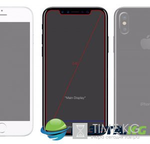 Как будет выглядеть самая главная инновация в iPhone 8 Как будет выглядеть самая главная инновация в iPhone 8