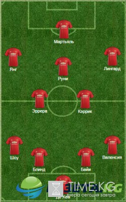 Манчестер Юнайтед — Суонси Прогноз 30.04.2017: Анонс и прогноз матча Манчестер Юнайтед — Суонси Прогноз 30.04.2017: Анонс и прогноз матча