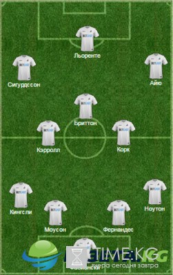 Манчестер Юнайтед — Суонси Прогноз 30.04.2017: Анонс и прогноз матча Манчестер Юнайтед — Суонси Прогноз 30.04.2017: Анонс и прогноз матча