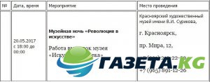 Ночь музеев 2017 в Красноярске: программа мероприятий, куда пойти Ночь музеев 2017 в Красноярске: программа мероприятий, куда пойти