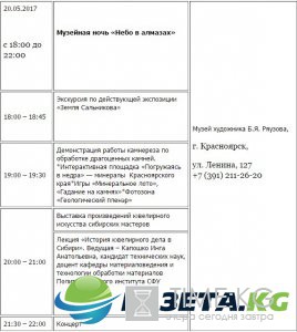 Ночь музеев 2017 в Красноярске: программа мероприятий, куда пойти