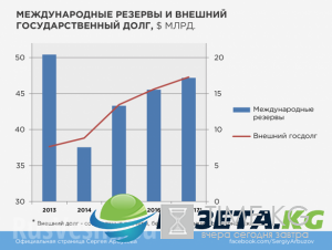 «Перемога»: 75% золотого запаса Украины принадлежат МВФ ИНФОГРАФИКА «Перемога»: 75% золотого запаса Украины принадлежат МВФ ИНФОГРАФИКА