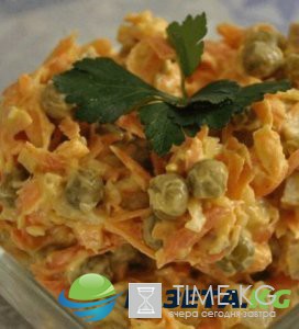 Рецепты салатов: вкусные и простые салаты на каждый день Рецепты салатов: вкусные и простые салаты на каждый день