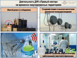 «Русская Весна» публикует полную сводку о военной ситуации в ДНР за 20—26 мая ИНФОГРАФИКА