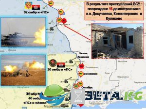 Сводка из ДНР: Обстановка напряженная, ВСУ проводят разведку боем, число жертв растет ФОТО, Сводка из ДНР: Обстановка напряженная, ВСУ проводят разведку боем, число жертв растет ФОТО,