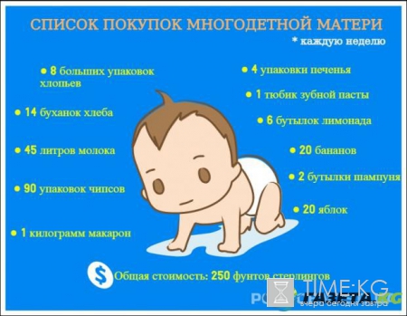 9 сыновей и ни одной дочери: мать-героиня снова беременна