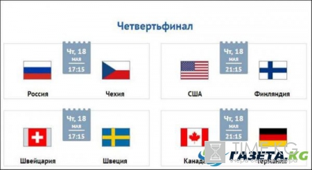 чм по хоккею 2017 кто победит. Главные новости сегодня 17.05.2017 г.