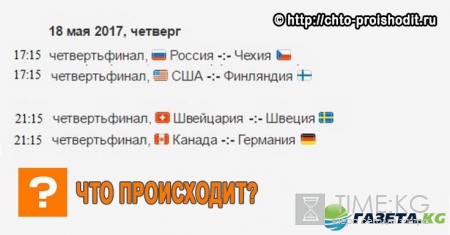 ЧМ по хоккею 2017: плей-офф кто с кем будет играть, расписание матчей