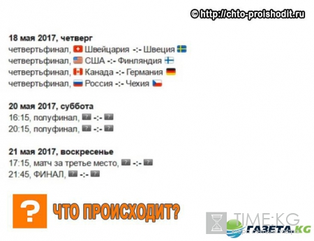 ЧМ по хоккею 2017: расписание игр плей-офф, турнирная таблица