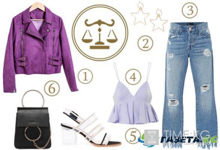 Что надеть в мае: модный гороскоп для всех знаков Зодиака