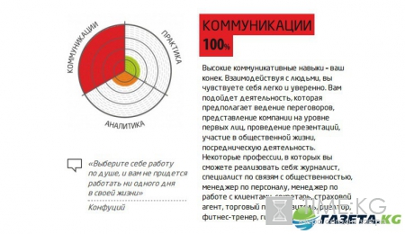 Genetic-test использовал для изучения детских пальцев разработки челябинца