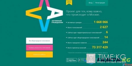 Голосование за снос пятиэтажек где, как и когда можно проголосовать в Москве