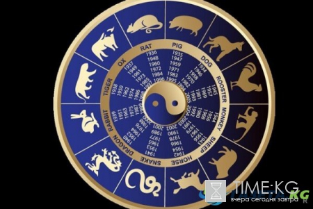 Гороскоп на 19 мая 2017: полный гороскоп для всех знаков Зодиака