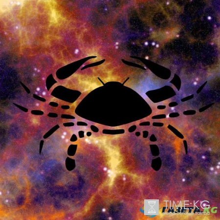 Гороскоп от «СтарХита» на неделю