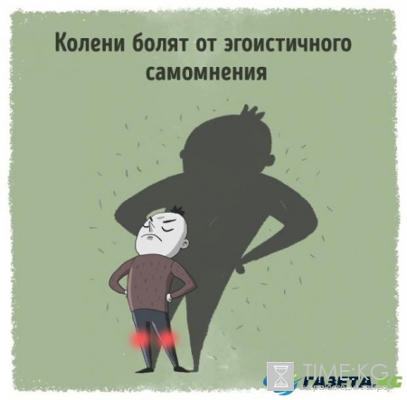 Какие сигналы нам посылает тело: шея болит из-за обид а голени из-за ревности