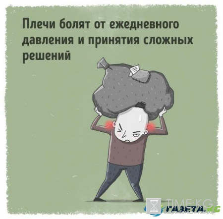 Какие сигналы нам посылает тело: шея болит из-за обид а голени из-за ревности