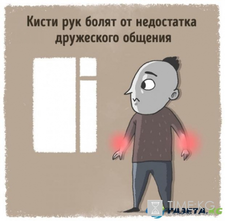 Какие сигналы нам посылает тело: шея болит из-за обид а голени из-за ревности