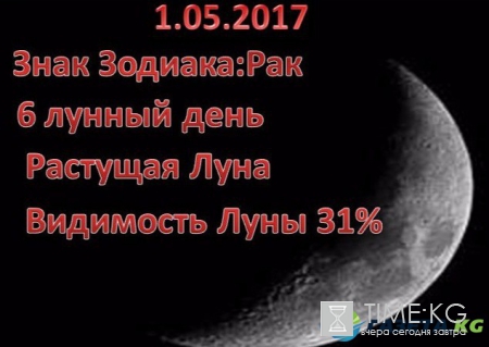 Какой лунный день по календарю сегодня 1.05.2017: луна в знаке Рак