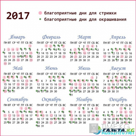 Календарь стрижки (покраски) волос на август