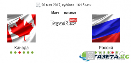 Канада Россия 1/2 20.05.17 смотреть онлайн трансляцию хоккей