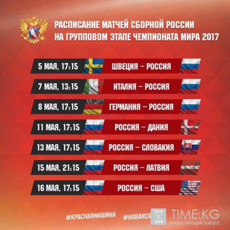 Матчем Швеция - Россия 5 мая в Германии стартует чемпионат мира по хоккею