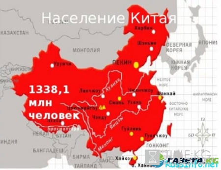 Население Китая на 2018 год составляет….