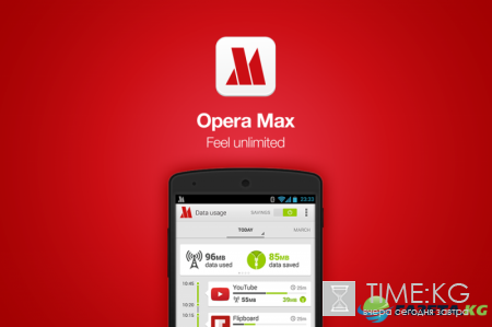 Opera Max обзавелась новым режимом экономии для соцсети Facebook