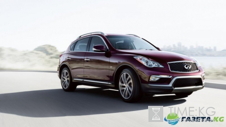 Опубликованы патентные изображения нового Infiniti QX50