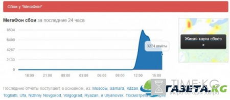 Почему не работает Мегафон сегодня 19 мая 2017: Москва, Рязань, Самара, Уфа, Астрахань сообщают о перебоях со связью