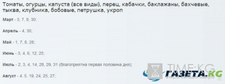 Посадка огурцов семенами на рассаду и в открытый грунт: лучшие дни на май-июнь 2017 по лунному календарю