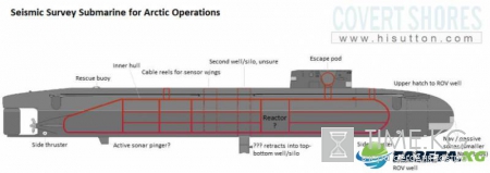 Проект подводной лодки-сейсморазведчика комплекса «Айсберг»