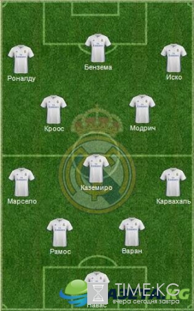 Реал — Атлетико прогноз 02.05.2017: Анонс и прогноз матча