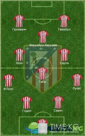 Реал — Атлетико прогноз 02.05.2017: Анонс и прогноз матча