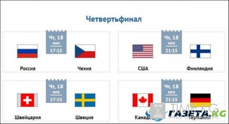 Россия — Чехия 18 мая 2017: трансляция — во сколько, на каком канале, где смотреть, прогноз и ставки на четвертьфинал Россия — Чехия