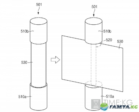 Samsung разработали цилиндрический гаджет с гибким дисплеем
